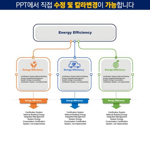 PPT다이어그램템플릿 템플릿디자인 보고서템플릿 제안서템플릿 더레이아웃입니다