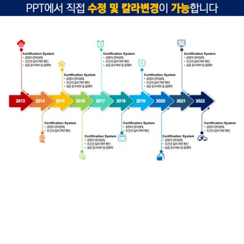 다이어그램 다이어그램템플릿 PPT다이어그램 PPT다이어그램템플릿 파워포인트템플릿 파워포인트다이어그램템플릿