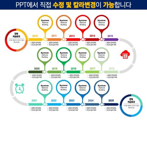 다이어그램 다이어그램템플릿 PPT다이어그램 PPT다이어그램템플릿 파워포인트템플릿 파워포인트다이어그램템플릿