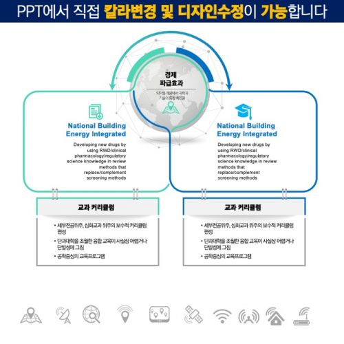 PPT다이어그램템플릿 템플릿디자인 보고서템플릿 제안서템플릿 더레이아웃입니다