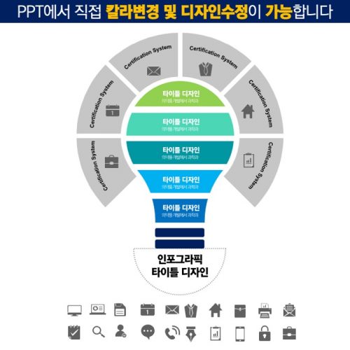 PPT다이어그램템플릿 템플릿디자인 보고서템플릿 제안서템플릿 더레이아웃입니다