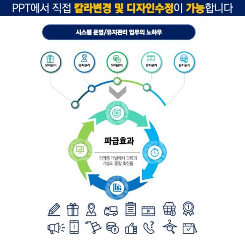 다이어그램템플릿 도형템플릿 PPT다이어그램템플릿 PPT도형템플릿 심플한PPT템플릿구매 더레이아웃입니다