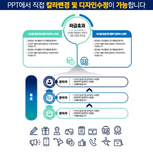 다이어그램템플릿 도형템플릿 PPT다이어그램템플릿 PPT도형템플릿 심플한PPT템플릿구매 더레이아웃입니다