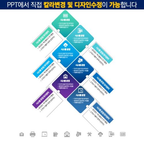 다이어그램템플릿 도형템플릿 PPT다이어그램템플릿 PPT도형템플릿 심플한PPT템플릿구매 더레이아웃입니다