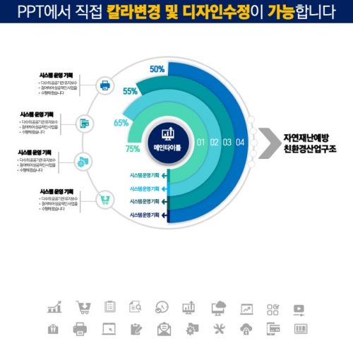 PPT템플릿 지명원템플릿 회사소개서템플릿 제안서템플릿 보고서템플릿 고급PPT템플릿 파워포인트템플릿 템플릿디자인 고급PPT템플릿 심플한PPT템플릿구매 더레이아웃입니다