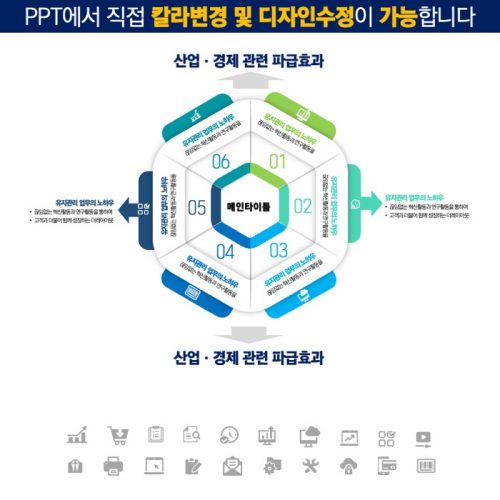 PPT템플릿 지명원템플릿 회사소개서템플릿 제안서템플릿 보고서템플릿 고급PPT템플릿 파워포인트템플릿 템플릿디자인 고급PPT템플릿 심플한PPT템플릿구매 더레이아웃입니다