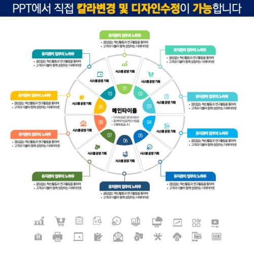 PPT템플릿 지명원템플릿 회사소개서템플릿 제안서템플릿 보고서템플릿 고급PPT템플릿 파워포인트템플릿 템플릿디자인 고급PPT템플릿 심플한PPT템플릿구매 더레이아웃입니다