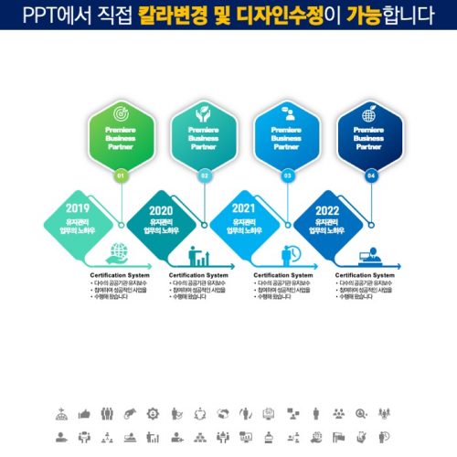 PPT템플릿 지명원템플릿 회사소개서템플릿 제안서템플릿 보고서템플릿 고급PPT템플릿 파워포인트템플릿 템플릿디자인 고급PPT템플릿 심플한PPT템플릿구매 더레이아웃입니다