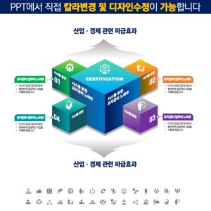 PPT템플릿 지명원템플릿 회사소개서템플릿 제안서템플릿 보고서템플릿 고급PPT템플릿 파워포인트템플릿 템플릿디자인 고급PPT템플릿 심플한PPT템플릿구매 더레이아웃입니다