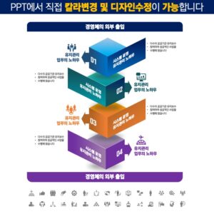 PPT템플릿 지명원템플릿 회사소개서템플릿 제안서템플릿 보고서템플릿 고급PPT템플릿 파워포인트템플릿 템플릿디자인 고급PPT템플릿 심플한PPT템플릿구매 더레이아웃입니다