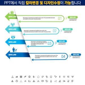 PPT템플릿 지명원템플릿 회사소개서템플릿 제안서템플릿 보고서템플릿 고급PPT템플릿 파워포인트템플릿 템플릿디자인 고급PPT템플릿 심플한PPT템플릿구매 더레이아웃입니다