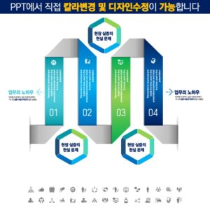 PPT템플릿 지명원템플릿 회사소개서템플릿 제안서템플릿 보고서템플릿 고급PPT템플릿 파워포인트템플릿 템플릿디자인 고급PPT템플릿 심플한PPT템플릿구매 더레이아웃입니다