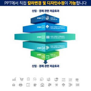 PPT템플릿 지명원템플릿 회사소개서템플릿 제안서템플릿 보고서템플릿 고급PPT템플릿 파워포인트템플릿 템플릿디자인 고급PPT템플릿 심플한PPT템플릿구매 더레이아웃입니다