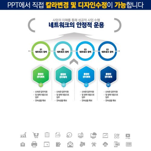 파워포인트템플릿 고급PPT템플릿 템플릿디자인 제안서템플릿디자인 템플릿 제작회사 더레이아웃입니다