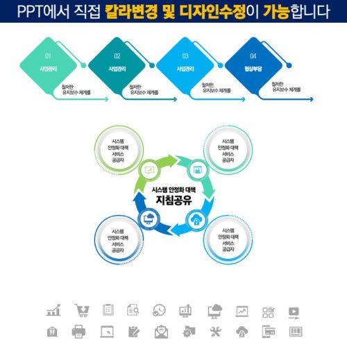 파워포인트템플릿 고급PPT템플릿 템플릿디자인 제안서템플릿디자인 템플릿 제작회사 더레이아웃입니다