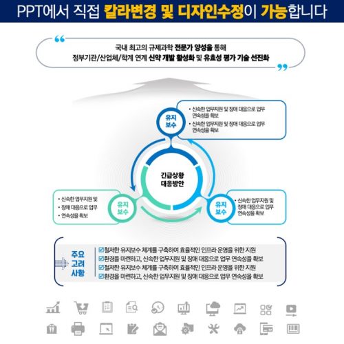 파워포인트템플릿 고급PPT템플릿 템플릿디자인 제안서템플릿디자인 템플릿 제작회사 더레이아웃입니다