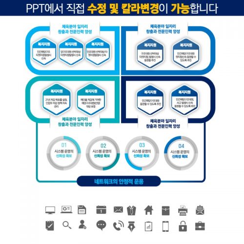 파워포인트템플릿 고급PPT템플릿 템플릿디자인 제안서템플릿디자인 템플릿 제작회사 더레이아웃입니다