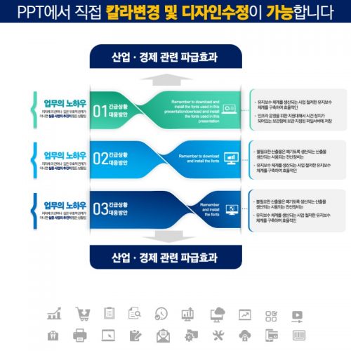 파워포인트템플릿 고급PPT템플릿 템플릿디자인 제안서템플릿디자인 템플릿 제작회사 더레이아웃입니다
