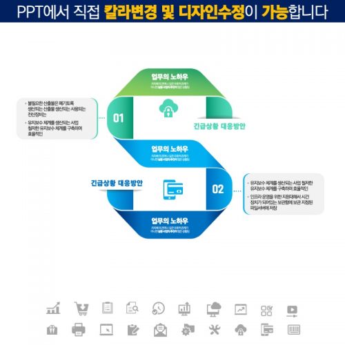 파워포인트템플릿 고급PPT템플릿 템플릿디자인 제안서템플릿디자인 템플릿 제작회사 더레이아웃입니다
