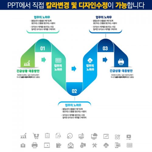 파워포인트템플릿 고급PPT템플릿 템플릿디자인 제안서템플릿디자인 템플릿 제작회사 더레이아웃입니다