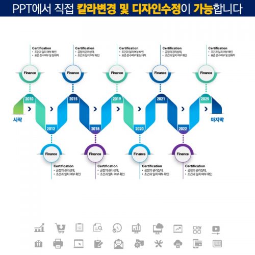 파워포인트템플릿 고급PPT템플릿 템플릿디자인 제안서템플릿디자인 템플릿 제작회사 더레이아웃입니다