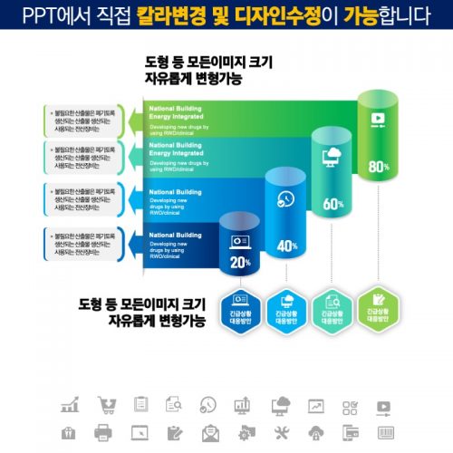 파워포인트템플릿 고급PPT템플릿 템플릿디자인 제안서템플릿디자인 템플릿 제작회사 더레이아웃입니다