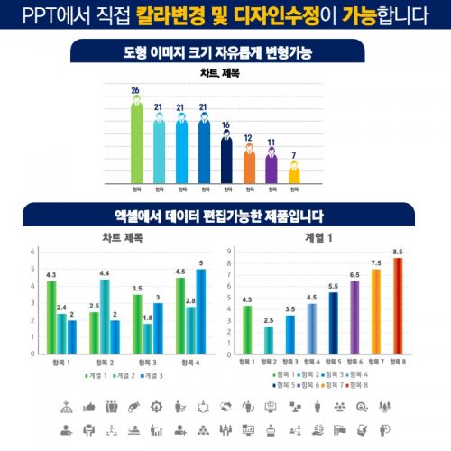 파워포인트템플릿 고급PPT템플릿 템플릿디자인 제안서템플릿디자인 템플릿 제작회사 더레이아웃입니다