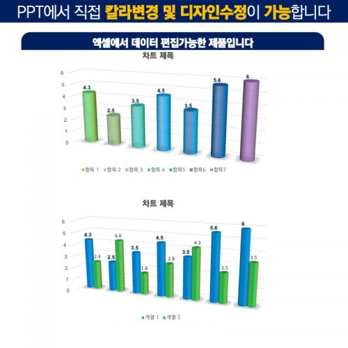 파워포인트템플릿 고급PPT템플릿 템플릿디자인 제안서템플릿디자인 템플릿 제작회사 더레이아웃입니다