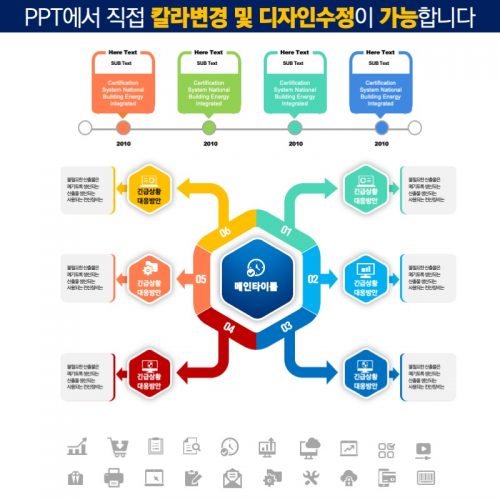 파워포인트템플릿 고급PPT템플릿 템플릿디자인 제안서템플릿디자인 템플릿 제작회사 더레이아웃입니다