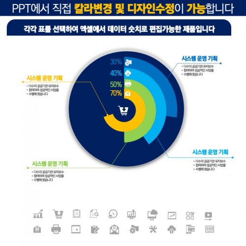 파워포인트템플릿 고급PPT템플릿 템플릿디자인 제안서템플릿디자인 템플릿 제작회사 더레이아웃입니다
