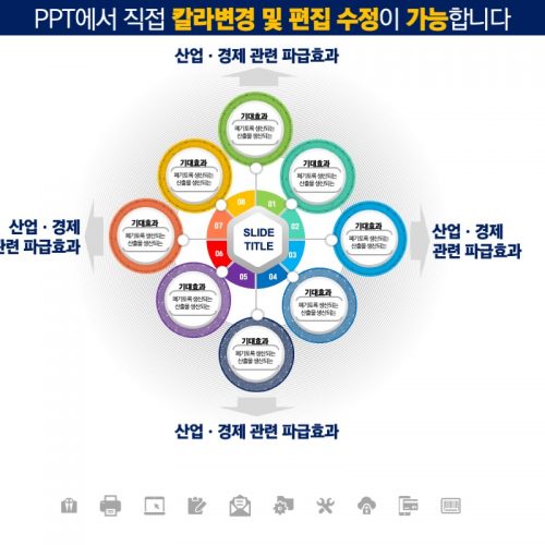 파워포인트템플릿 고급PPT템플릿 템플릿디자인 제안서템플릿디자인 템플릿 제작회사 더레이아웃입니다