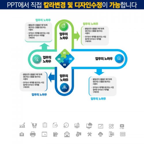 파워포인트템플릿 고급PPT템플릿 템플릿디자인 제안서템플릿디자인 템플릿 제작회사 더레이아웃입니다