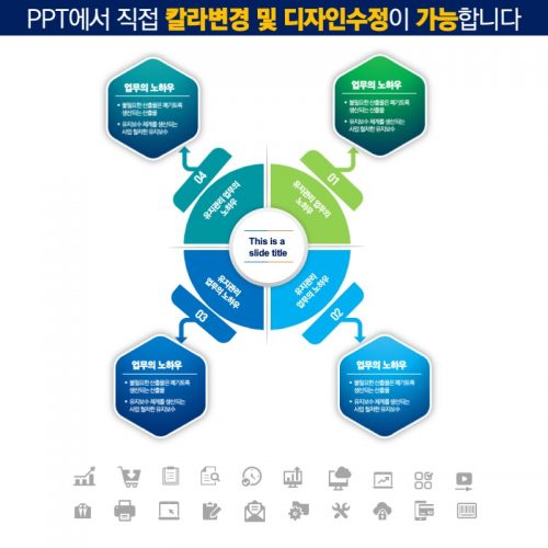파워포인트템플릿 고급PPT템플릿 템플릿디자인 제안서템플릿디자인 템플릿 제작회사 더레이아웃입니다