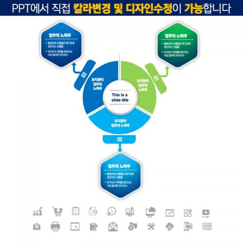 파워포인트템플릿 고급PPT템플릿 템플릿디자인 제안서템플릿디자인 템플릿 제작회사 더레이아웃입니다