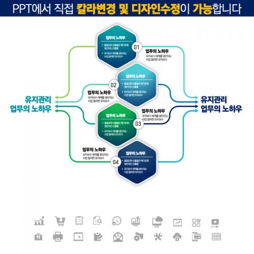 파워포인트템플릿 고급PPT템플릿 템플릿디자인 제안서템플릿디자인 템플릿 제작회사 더레이아웃입니다