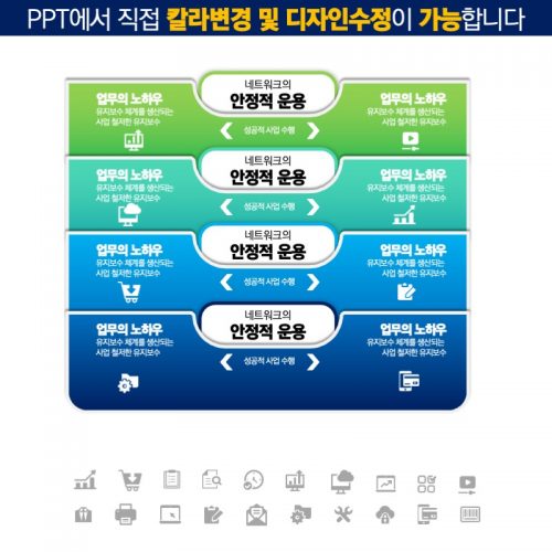 파워포인트템플릿 고급PPT템플릿 템플릿디자인 제안서템플릿디자인 템플릿 제작회사 더레이아웃입니다