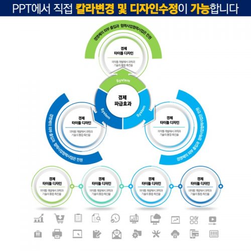 파워포인트템플릿 고급PPT템플릿 템플릿디자인 제안서템플릿디자인 템플릿 제작회사 더레이아웃입니다