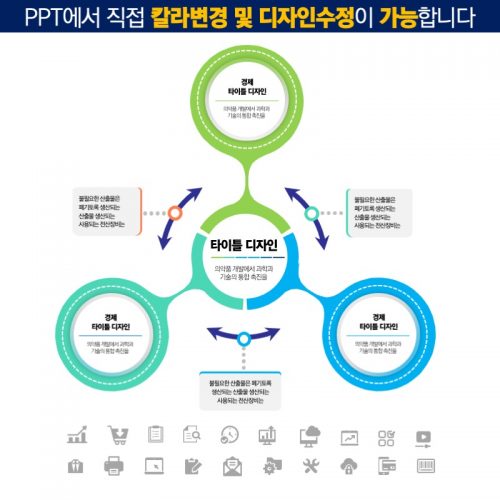 파워포인트템플릿 고급PPT템플릿 템플릿디자인 제안서템플릿디자인 템플릿 제작회사 더레이아웃입니다