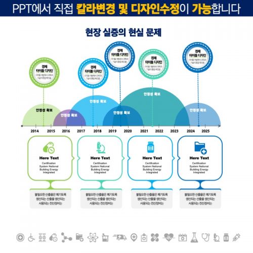 파워포인트템플릿 고급PPT템플릿 템플릿디자인 제안서템플릿디자인 템플릿 제작회사 더레이아웃입니다