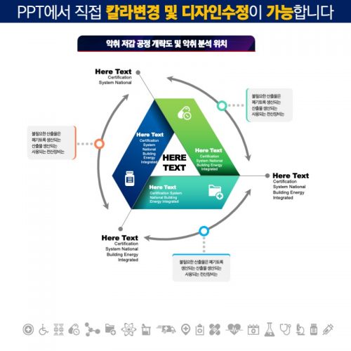 파워포인트템플릿 고급PPT템플릿 템플릿디자인 제안서템플릿디자인 템플릿 제작회사 더레이아웃입니다