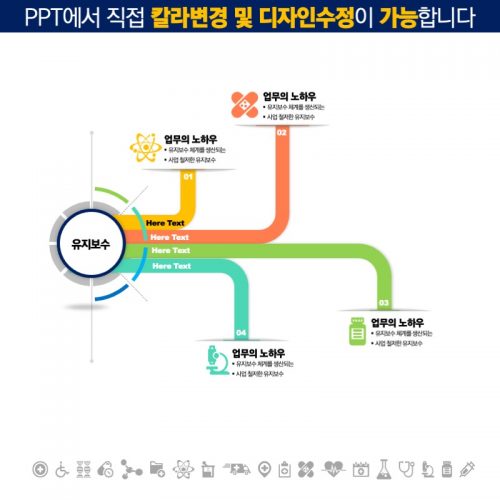 파워포인트템플릿 고급PPT템플릿 템플릿디자인 제안서템플릿디자인 템플릿 제작회사 더레이아웃입니다