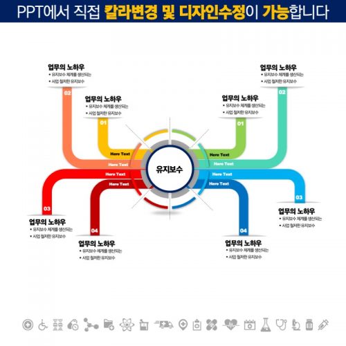 파워포인트템플릿 고급PPT템플릿 템플릿디자인 제안서템플릿디자인 템플릿 제작회사 더레이아웃입니다