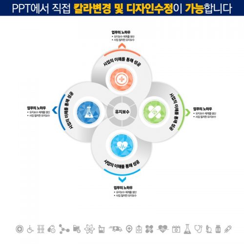 파워포인트템플릿 고급PPT템플릿 템플릿디자인 제안서템플릿디자인 템플릿 제작회사 더레이아웃입니다