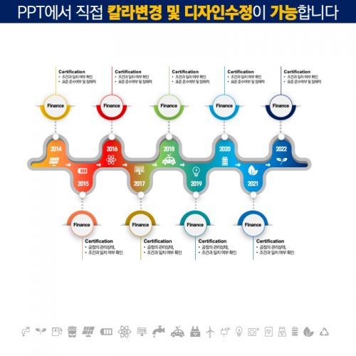 파워포인트템플릿 고급PPT템플릿 템플릿디자인 제안서템플릿디자인 템플릿 제작회사 더레이아웃입니다