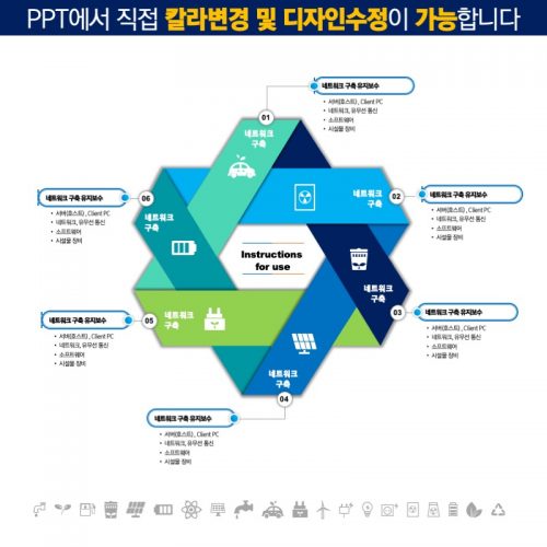 파워포인트템플릿 고급PPT템플릿 템플릿디자인 제안서템플릿디자인 템플릿 제작회사 더레이아웃입니다