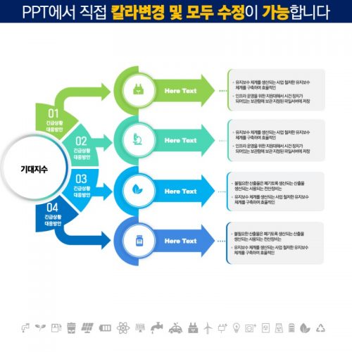 파워포인트템플릿 고급PPT템플릿 템플릿디자인 제안서템플릿디자인 템플릿 제작회사 더레이아웃입니다