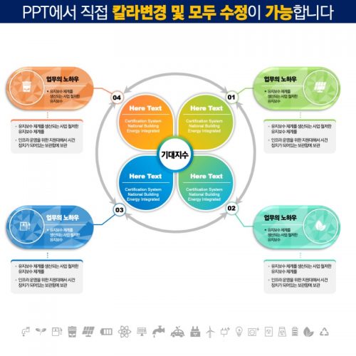 파워포인트템플릿 고급PPT템플릿 템플릿디자인 제안서템플릿디자인 템플릿 제작회사 더레이아웃입니다