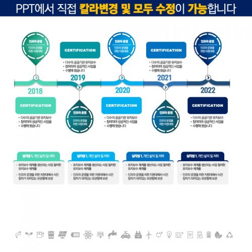 파워포인트템플릿 고급PPT템플릿 템플릿디자인 제안서템플릿디자인 템플릿 제작회사 더레이아웃입니다