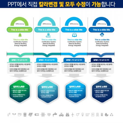 파워포인트템플릿 고급PPT템플릿 템플릿디자인 제안서템플릿디자인 템플릿 제작회사 더레이아웃입니다