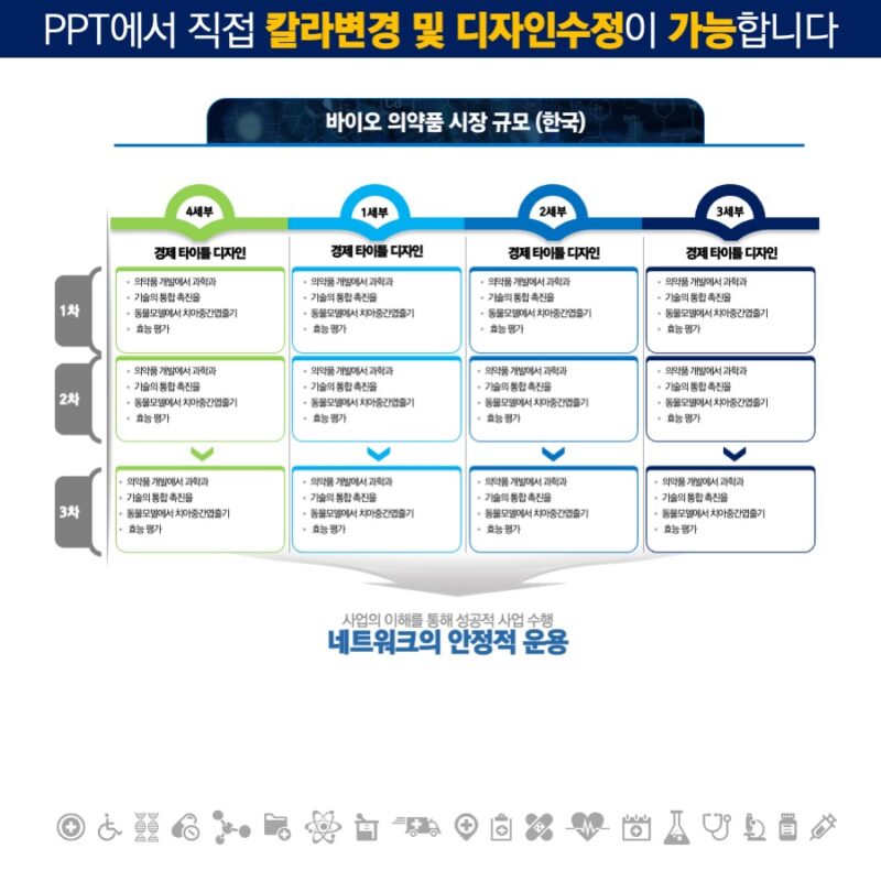 파워포인트템플릿 고급PPT템플릿 템플릿디자인 제안서템플릿디자인 템플릿 제작회사 더레이아웃입니다